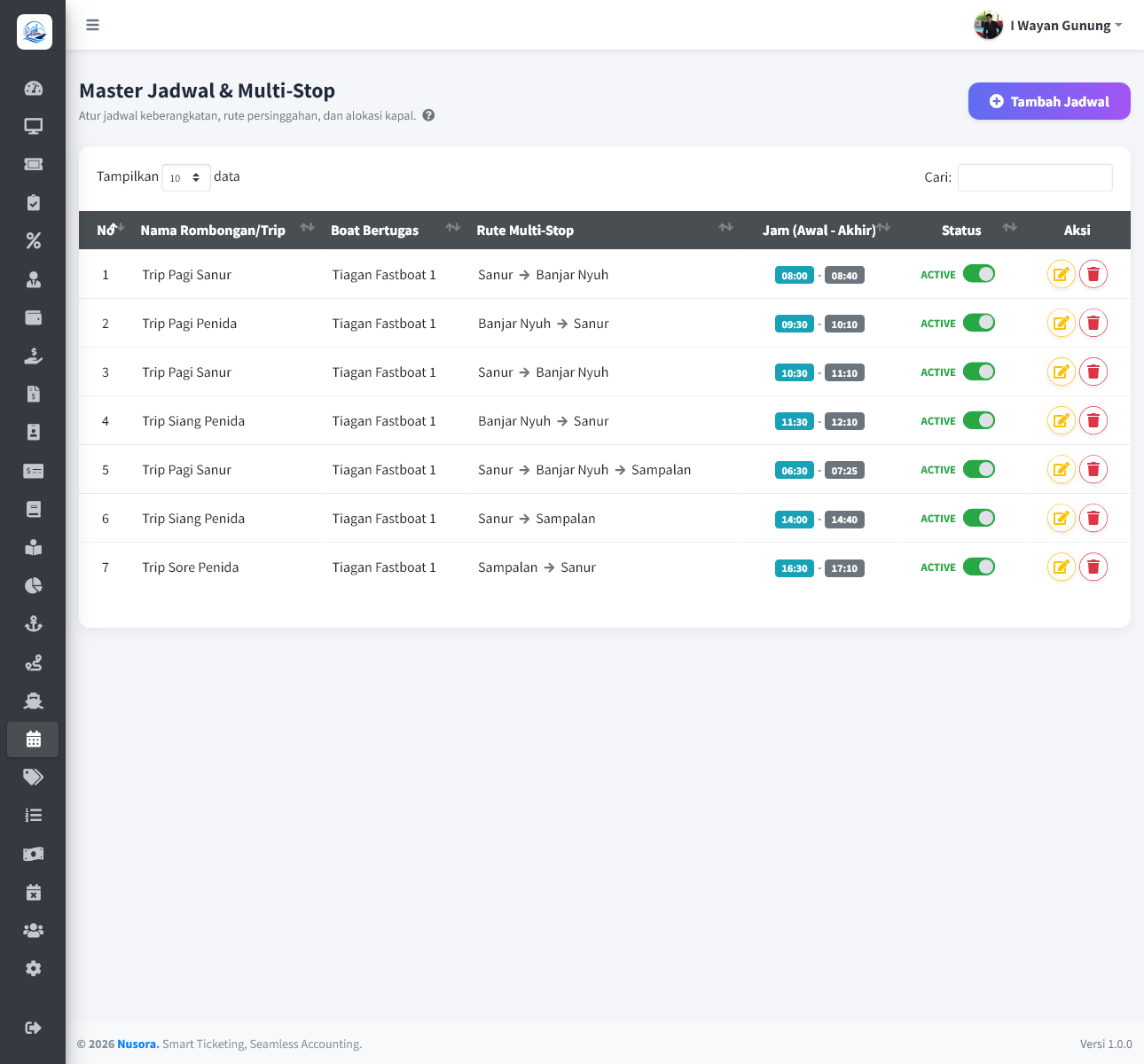 Preview Dashboard Nusora 2