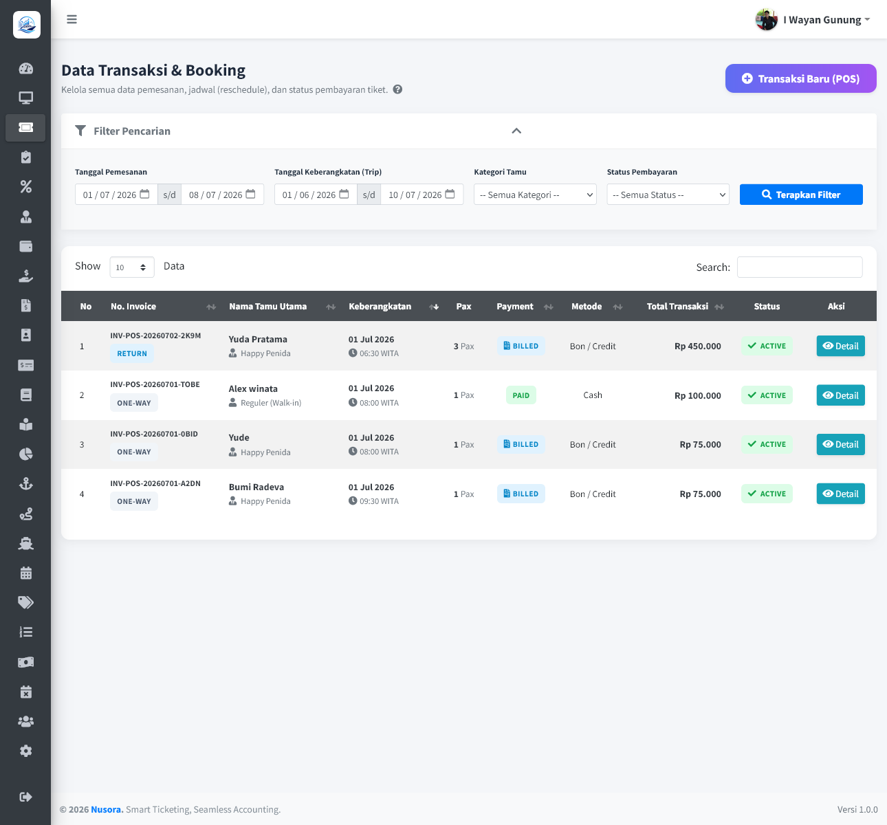Preview Dashboard Nusora 3